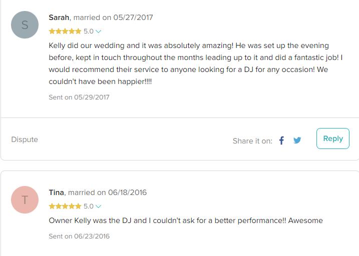 reviews4